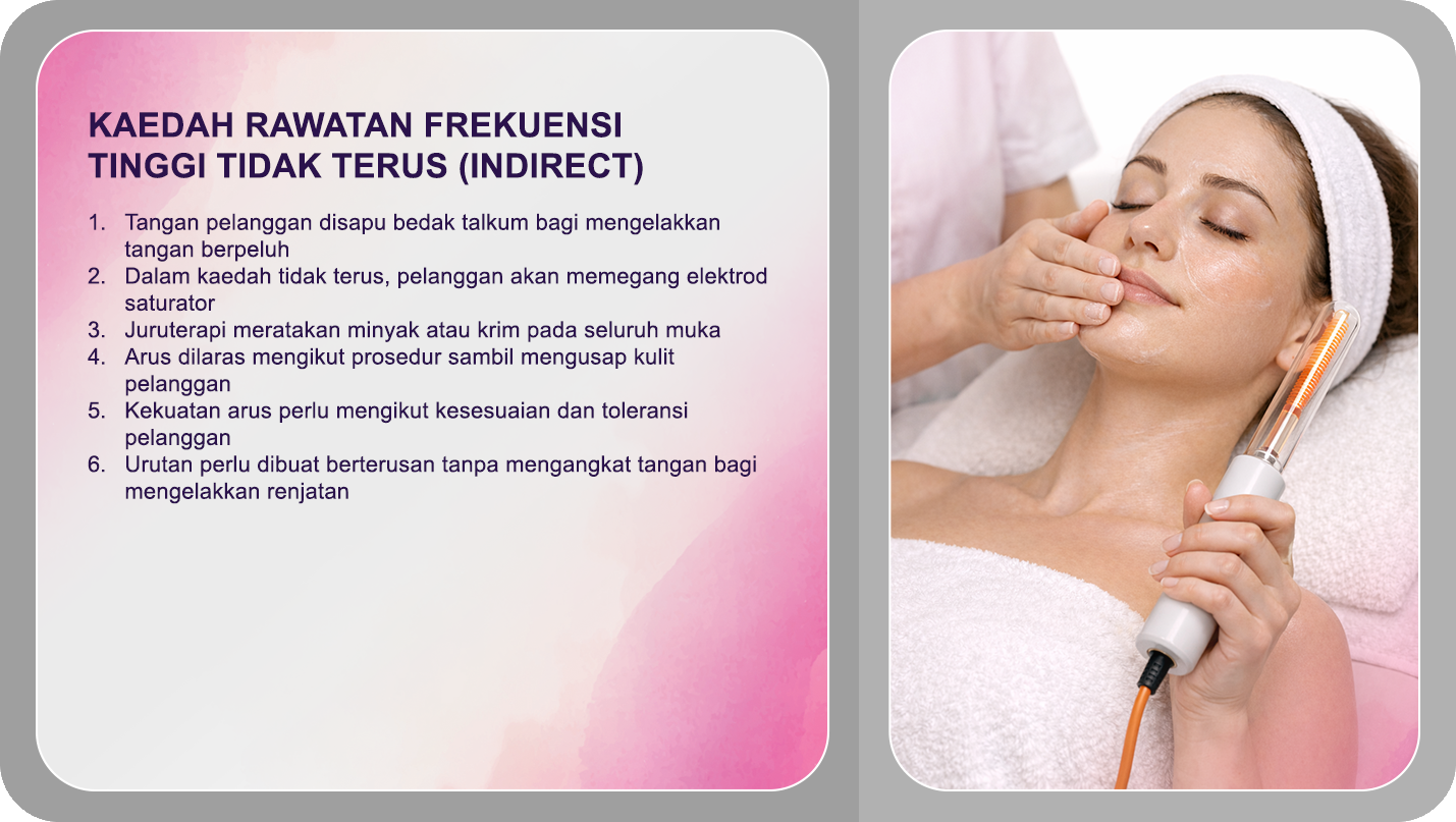 Rawatan Frekuensi Tinggi Tidak Terus (Indirect)